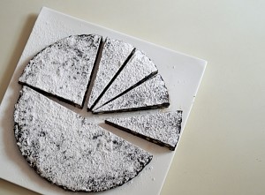 Panforte Recipe
