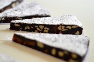 Panforte Recipe
