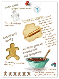 recipe info graphics