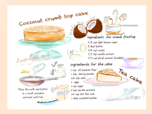 recipe infographics Coconut Crumb Top Cake 