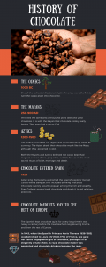 Teal Black Icons Process Infographic 2