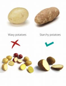 Starchy potatoes 1